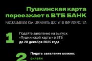 «Пушкинская карта» переезжает в Банк ВТБ с 2026 года